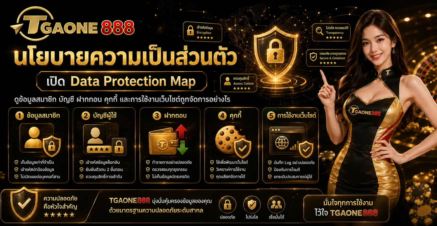 นโยบายความเป็นส่วนตัว tgaone888 เปิด Data Protection Map ดูข้อมูลสมาชิก บัญชี ฝากถอน คุกกี้ และการใช้งานเว็บไซต์ถูกจัดการอย่างไร